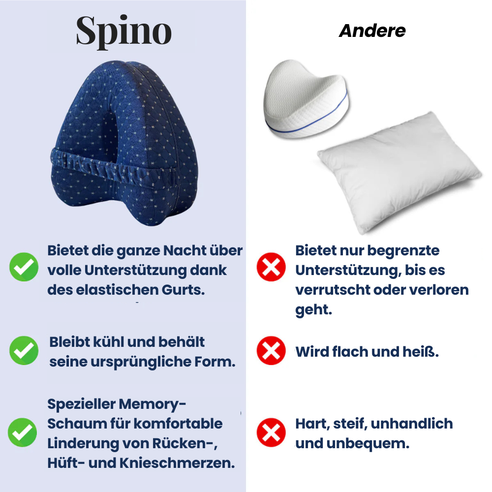 Spino Alignment Pillow